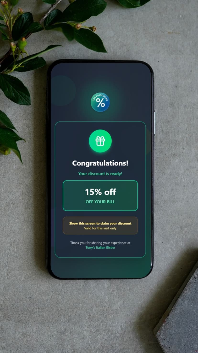 ecommerce example - Automatic Discount Delivered